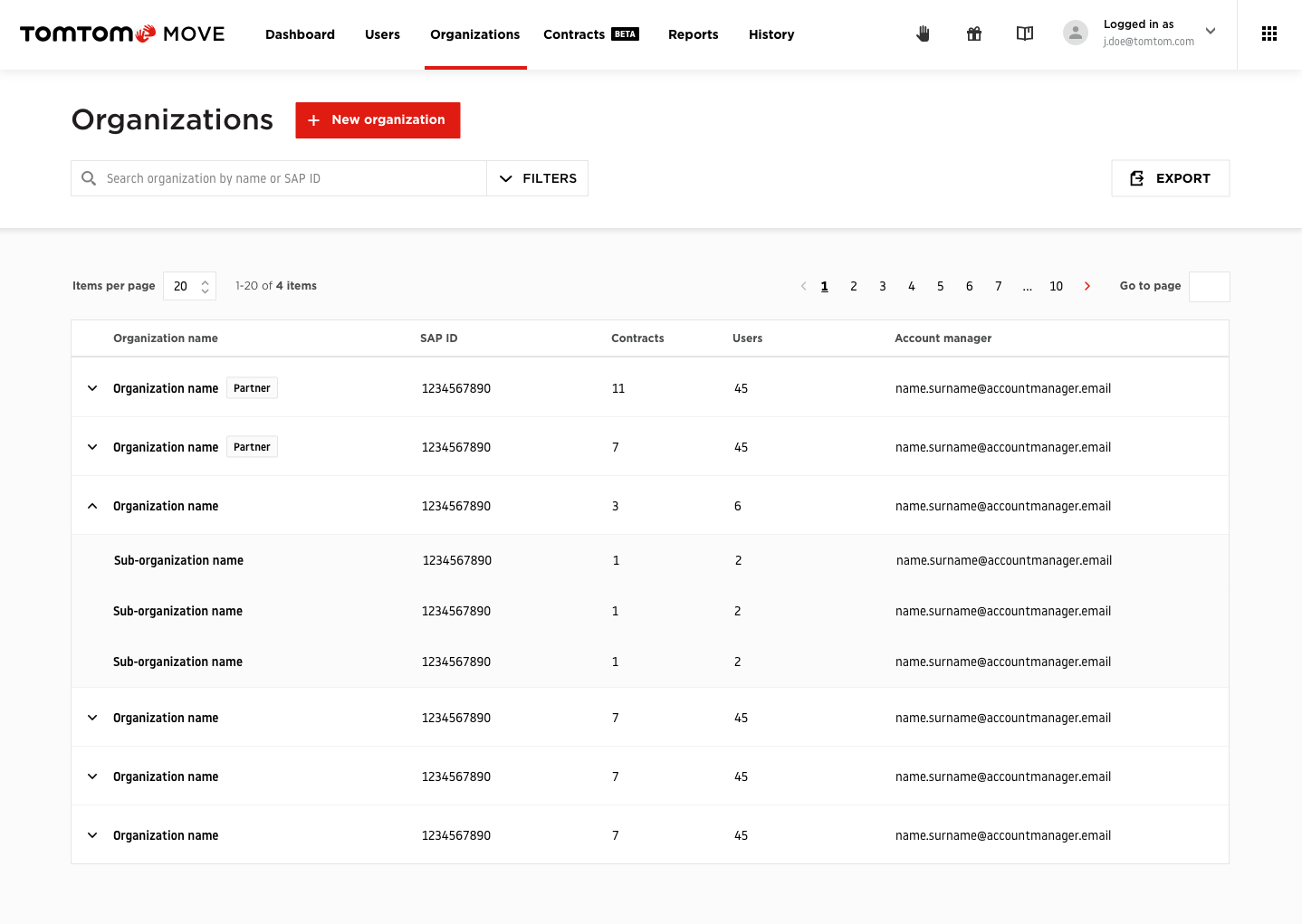 Organizations_contracts2