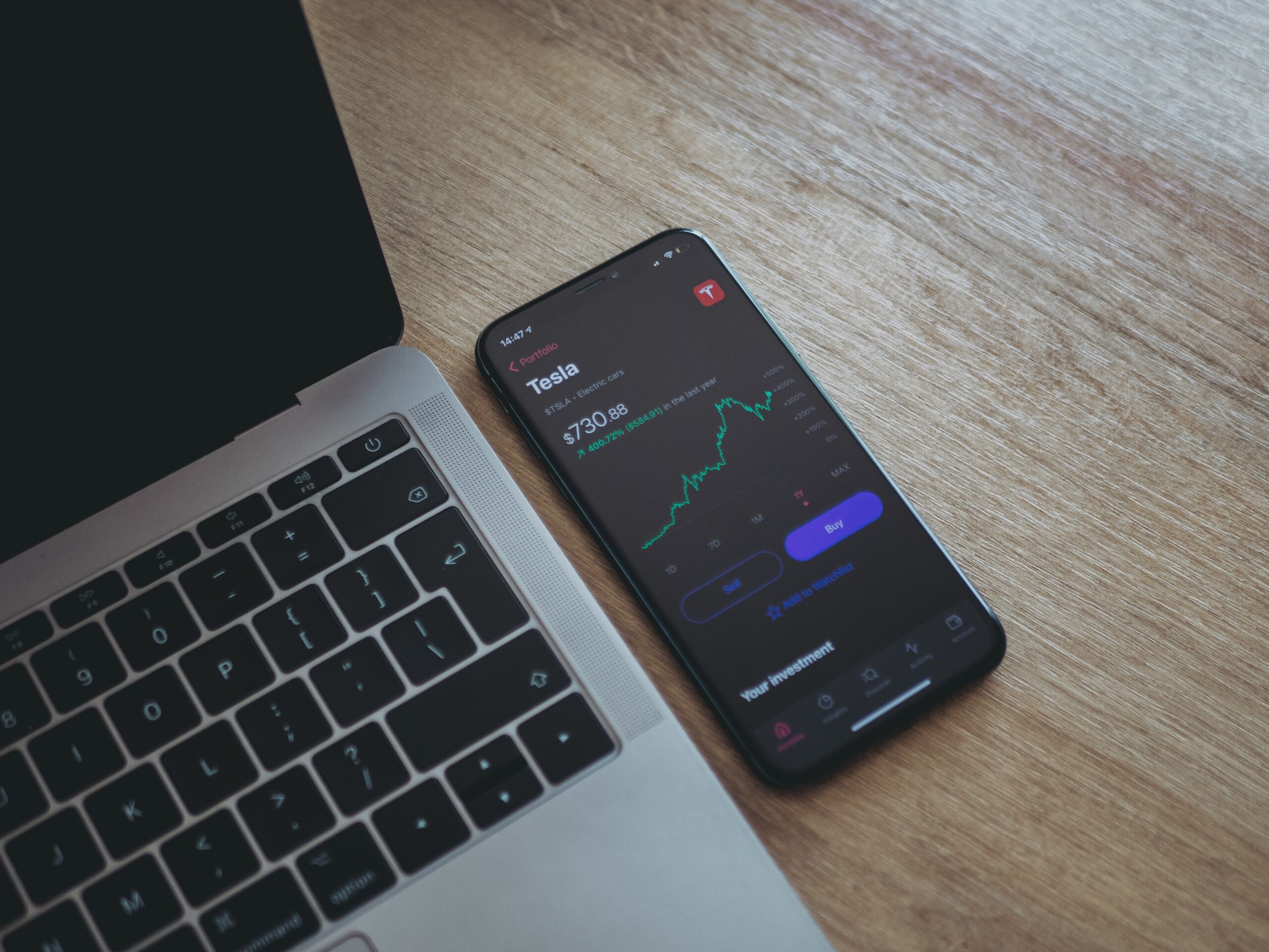 Financial Services