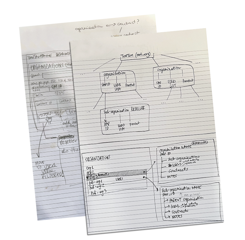 contracts_design_800